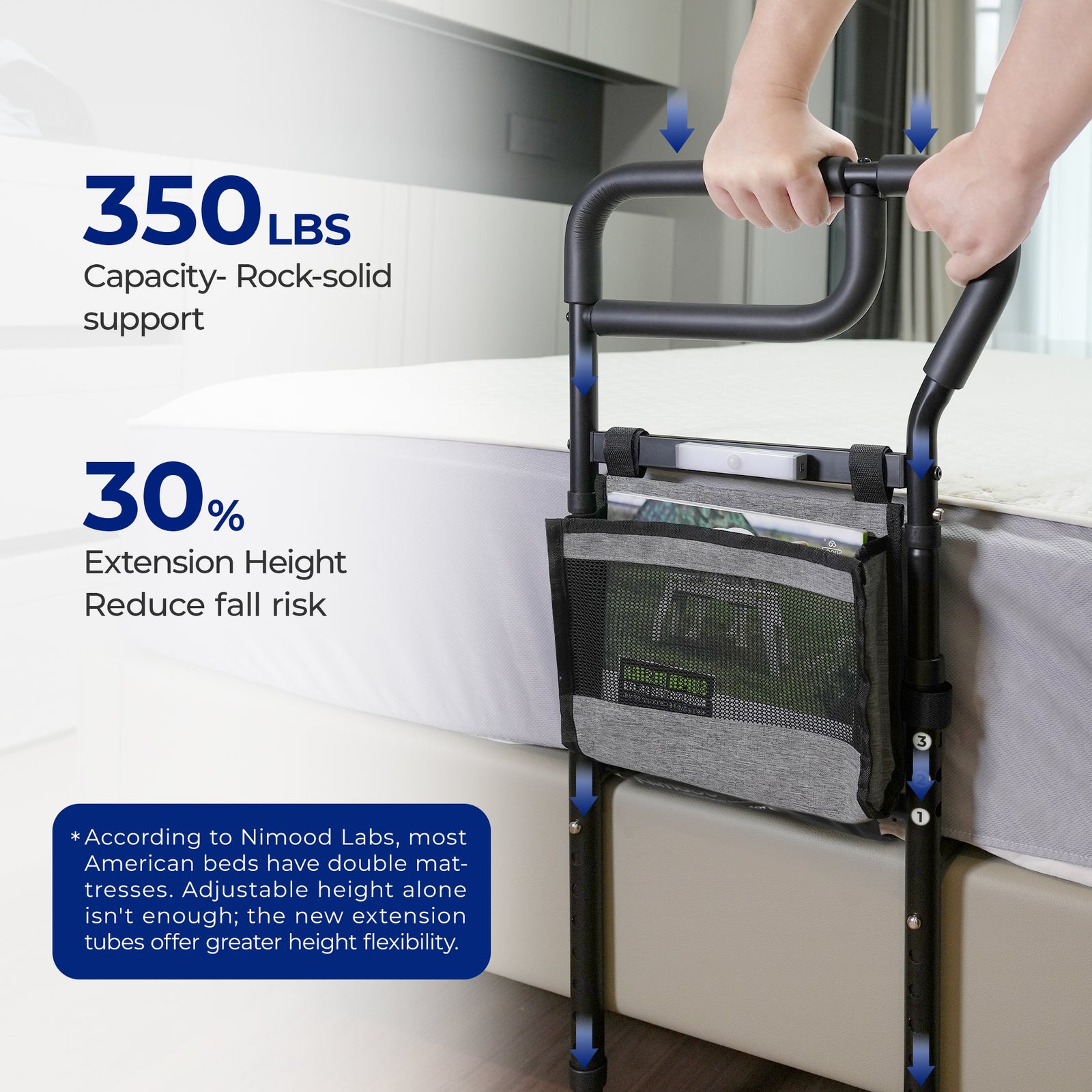 C3 Pro Bed Rail for Elderly, Adjustable Bedside Assist Handle with Storage Pocket, Safety Support Rail