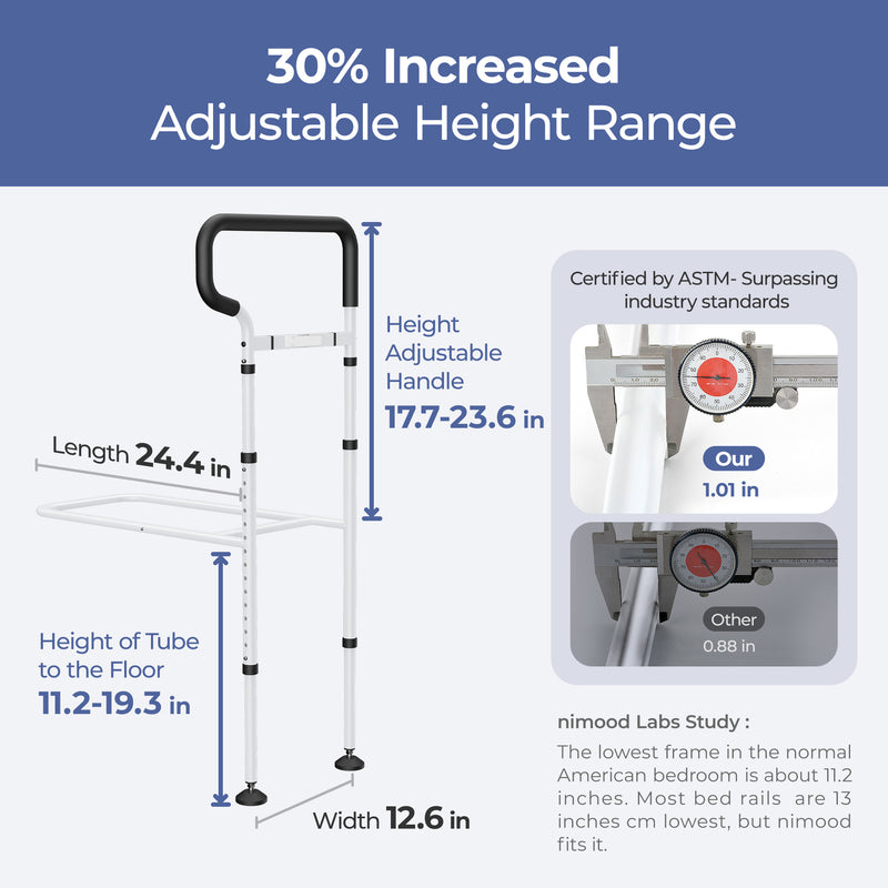 C3 Pro Standard Bed Rail - White
