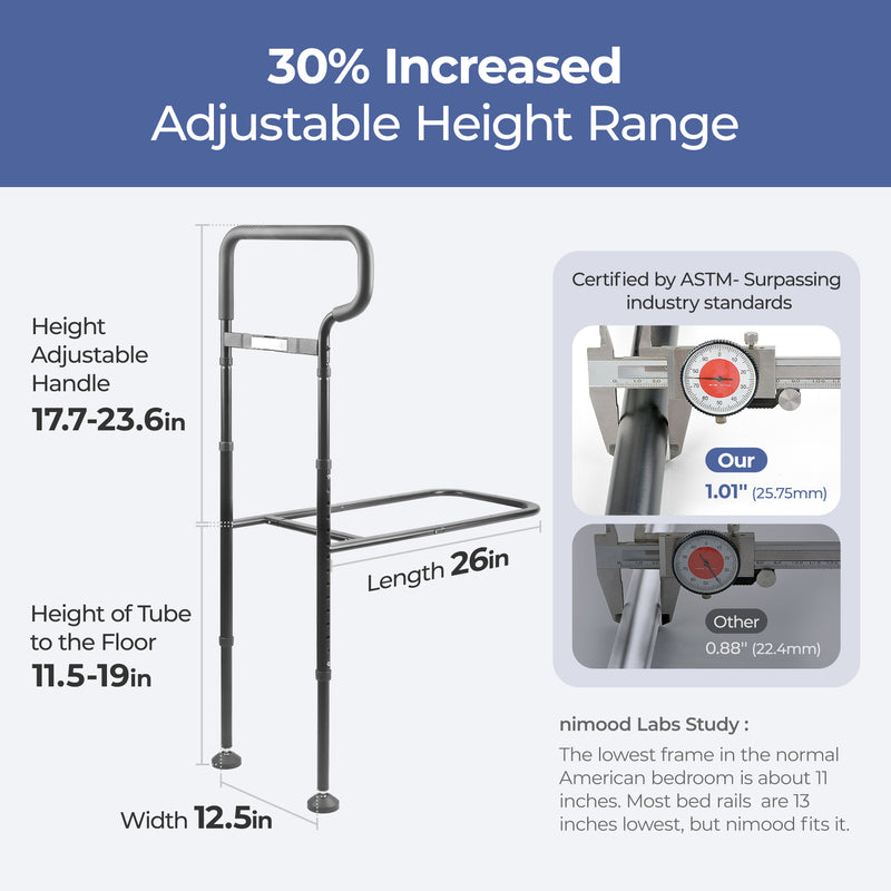 C3 Pro Standard Bed Rail - Black